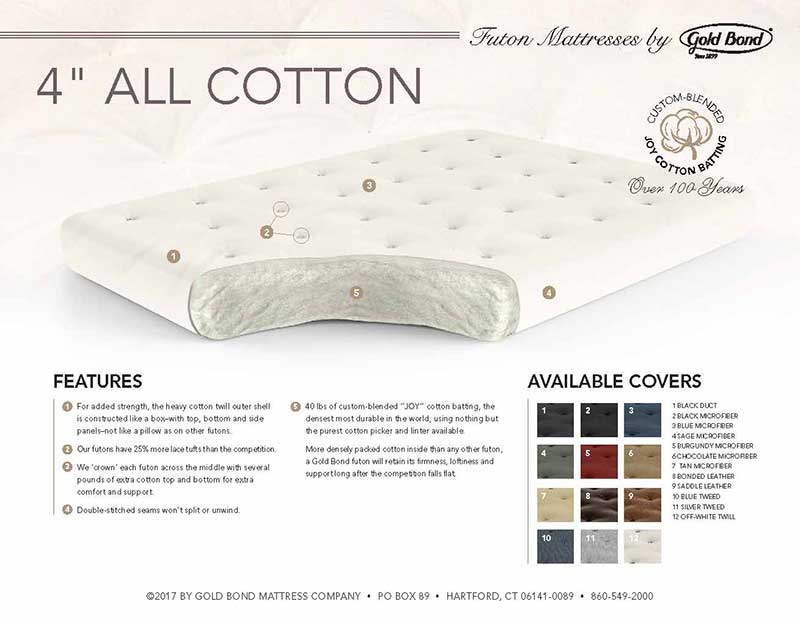 Loveseat 4" Cotton Futon Mattress - by Gold Bond