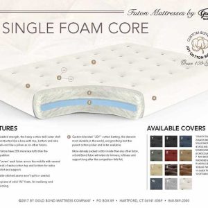 Chair 6" Cotton & Foam Futon Mattress - by Gold Bond