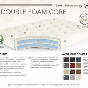 Full 8" Cotton & Foam Futon Mattress - by Gold Bond