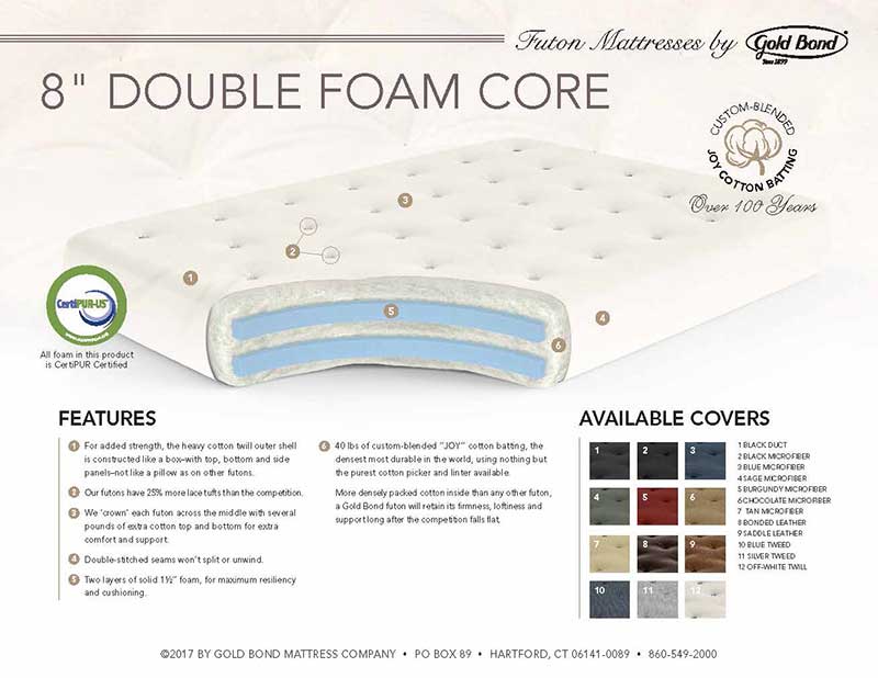 Chair 8" Cotton & Foam Futon Mattress - by Gold Bond