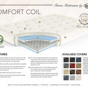 Queen Comfort Coil Futon Mattress - by Gold Bond