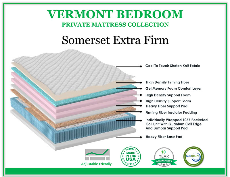 Twin XL Somerset Extra Firm - Vermont Bedrooms Private Collection - Image 3