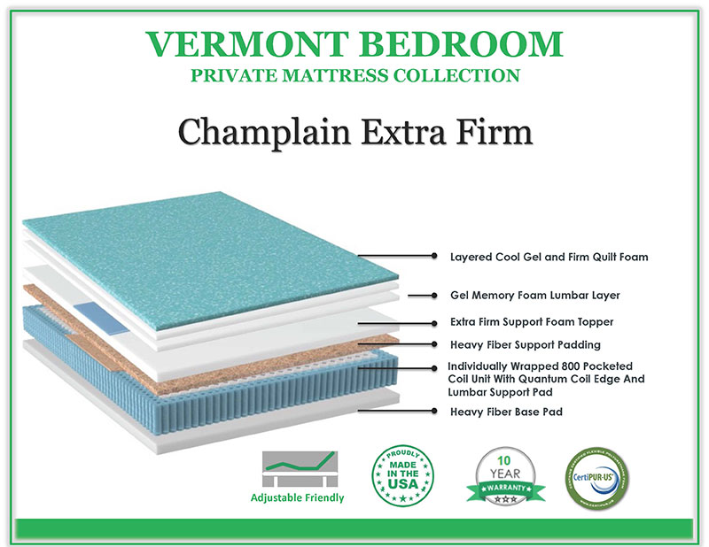 California King Champlain Extra Firm - Vermont Bedrooms Private Collection - Image 2